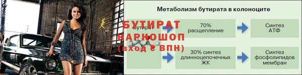 spice Бронницы